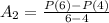 A_2=\frac{P(6)-P(4)}{6-4}