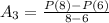 A_3=\frac{P(8)-P(6)}{8-6}