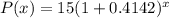 P(x)=15(1+0.4142)^x