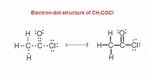 Below is the structure of acetyl chloride, drawn with bonds and electron dots. determine how many no