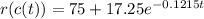r(c(t))=75+17.25e^{-0.1215t}