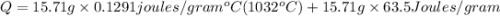 Q=15.71 g\times 0.1291 joules/gram^oC (1032^oC) +15.71 g\times 63.5 Joules/gram