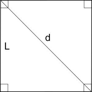 Calculate the length of the diagonal of a square which has sides of 14cm