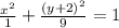 \frac{x^{2}}{1} +\frac{(y+2)^{2}}{9} = 1