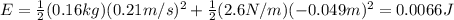 E=\frac{1}{2}(0.16 kg)(0.21 m/s)^2+\frac{1}{2}(2.6 N/m)(-0.049 m)^2=0.0066 J