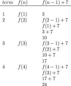 \bf \begin{array}{lll} term&f(n)\qquad &f(n-1)+7\\ \cline{1-3}\\ 1&f(1)&3\\ 2&f(2)&f(2-1)+7\\ &&f(1)+7\\ &&3+7\\ &&10\\ 3&f(3)&f(3-1)+7\\ &&f(2)+7\\ &&10+7\\ &&17\\ 4&f(4)&f(4-1)+7\\ &&f(3)+7\\ &&17+7\\ &&24 \end{array}