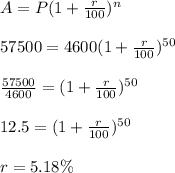 A=P(1+\frac{r}{100})^n\\\\57500=4600(1+\frac{r}{100})^{50}\\\\\frac{57500}{4600}=(1+\frac{r}{100})^{50}\\\\12.5=(1+\frac{r}{100})^{50}\\\\r=5.18\%