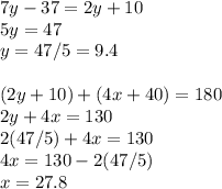 7y - 37 = 2y +10\\5y = 47\\y =47/5 = 9.4\\\\( 2y + 10) + (4x + 40) = 180\\2y + 4x = 130\\2(47/5) + 4x = 130\\4x = 130 -2 (47/5) \\x= 27.8
