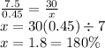 \frac{7.5}{0.45} = \frac{30}{x} \\ x = 30(0.45) \div 7 \\ x = 1.8 = 180\%