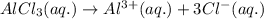 AlCl_3(aq.)\rightarrow Al^{3+}(aq.)+3Cl^-(aq.)