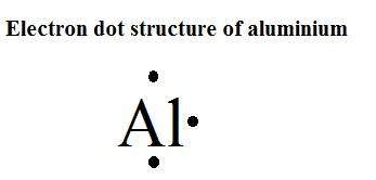 Sal drew the electron dot diagram of an aluminum atom as shown. how should sal correct his diagram?