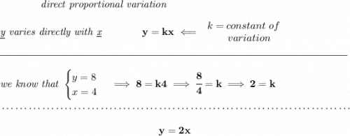\bf \qquad \qquad \textit{direct proportional variation} \\\\ \textit{\underline{y} varies directly with \underline{x}}\qquad \qquad y=kx\impliedby \begin{array}{llll} k=constant\ of\\ \qquad variation \end{array} \\\\[-0.35em] \rule{34em}{0.25pt}\\\\ \textit{we know that } \begin{cases} y=8\\ x=4 \end{cases}\implies 8=k4\implies \cfrac{8}{4}=k\implies 2=k \\\\[-0.35em] ~\dotfill\\\\ ~\hfill y=2x~\hfill