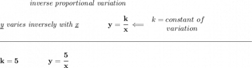\bf \qquad \qquad \textit{inverse proportional variation} \\\\ \textit{\underline{y} varies inversely with \underline{x}}\qquad \qquad y=\cfrac{k}{x}\impliedby \begin{array}{llll} k=constant\ of\\ \qquad variation \end{array} \\\\[-0.35em] \rule{34em}{0.25pt}\\\\ k=5\qquad \qquad y=\cfrac{5}{x}