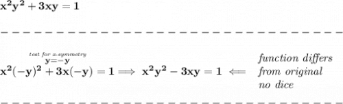 \bf x^2y^2+3xy=1\\\\&#10;-------------------------------\\\\&#10;\stackrel{\stackrel{\textit{test for x-symmetry}}{y=-y}}{x^2(-y)^2+3x(-y)=1}\implies x^2y^2-3xy=1\impliedby &#10;\begin{array}{llll}&#10;\textit{function differs}\\&#10;\textit{from original}\\&#10;\textit{no dice}&#10;\end{array}\\\\&#10;-------------------------------\\\\