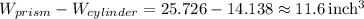 W_{prism} - W_{cylinder} = 25.726-14.138 \approx 11.6 \: \rm inch^3