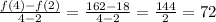 \frac{f(4)-f(2)}{4-2}=\frac{162-18}{4-2}=\frac{144}{2}=72