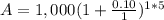 A=1,000(1+\frac{0.10}{1})^{1*5}