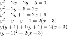 y^2-2x+2y-5=0 \\ y^2 + 2y - 5 = 2x \\ y^2 + 2y +1 = 2x + 6 \\ y^2 + y + y + 1 = 2(x+3) \\ y(y+1)+1(y+1)=2(x+3)\\(y+1)^2=2(x+3)