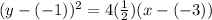(y-(-1))^2 = 4(\frac{1}{2})(x-(-3))