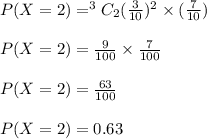 P(X=2)=^3C_2(\frac{3}{10})^2\times (\frac{7}{10})\\\\P(X=2)=\frac{9}{100}\times \frac{7}{100}\\\\P(X=2)=\frac{63}{100}\\\\P(X=2)=0.63