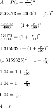 A=P(1+\frac{r}{100})^n\\\\5263.73=4000(1+\frac{x}{100})^7\\\\\frac{5263.73}{4000}=(1+\frac{r}{100})^7\\\\\frac{526373}{400000}=(1+\frac{r}{100})^7\\\\1.3159325=(1+\frac{r}{100})^7\\\\(1.3159325)^{\frac{1}{7}}=1+\frac{r}{100}\\\\1.04=1+\frac{r}{100}\\\\1.04-1=\frac{r}{100}\\\\0.04=\frac{r}{100}\\\\4=r