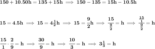 \bf 150+10.50h=135+15h\implies 150-135=15h-10.5h&#10;\\\\\\&#10;15=4.5h\implies 15=4\frac{1}{2}h\implies 15=\cfrac{9}{2}h\implies \cfrac{15}{\frac{9}{2}}=h\implies \cfrac{\frac{15}{1}}{\frac{9}{2}}=h&#10;\\\\\\&#10;\cfrac{15}{1}\cdot \cfrac{2}{9}=h\implies \cfrac{30}{9}=h\implies \cfrac{10}{3}=h\implies 3\frac{1}{3}=h