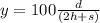y=100\frac{d}{(2h+s)}