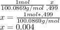 \frac{1 mol}{100.0869 g/mol} \frac{x}{,499} \\x=\frac{1 mol*,499}{100.0869 g/mol}\\x=0.004