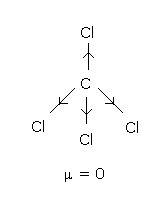 Explain the statement not every molecule with polar bonds is polar. use ccl4 as an example?