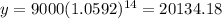 y=9000(1.0592)^{14}=20134.18