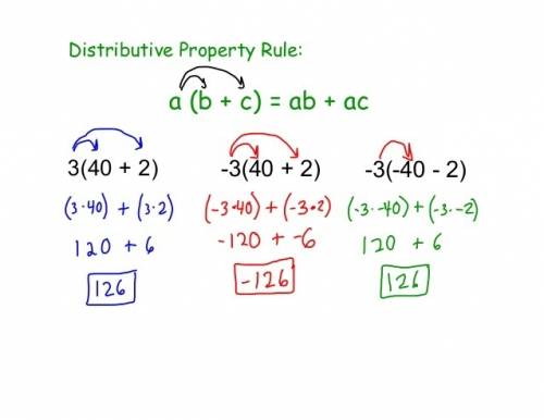 Is anyone good at explaining the distributive property?