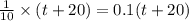 \frac{1}{10}\times (t+20)=0.1(t+20)
