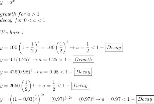 y=a^x\\\\growth\ for\ a  1\\decay\ for\ 0 < a < 1\\\\We\ have:\\\\y=100\left(1-\dfrac{1}{2}\right)^t=100\left(\dfrac{1}{2}\right)^t\to a=\dfrac{1}{2} < 1-\boxed{Decay}\\\\y=0.1(1.25)^t\to a=1.25  1-\boxed{Growth}\\\\y=426(0.98)^t\to a=0.98 < 1-\boxed{Decay}\\\\y=2050\left(\dfrac{1}{2}\right)t\to a=\dfrac{1}{2} < 1-\boxed{Decay}\\\\y=\left(\left(1-0.03\right)^{\frac{1}{2}}\right)^{2t}=(0.97)^{\frac{1}{2}\cdot2t}=(0.97)^t\to a=0.97 < 1-\boxed{Decay}
