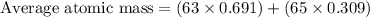 \text{Average atomic mass}=(63\times 0.691)+(65\times 0.309)