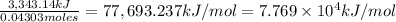 \frac{3,343.14 kJ}{0.04303 moles}=77,693.237 kJ/mol=7.769\times 10^4 kJ/mol