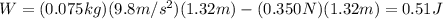 W=(0.075 kg)(9.8 m/s^2)(1.32 m)-(0.350 N)(1.32 m)=0.51 J