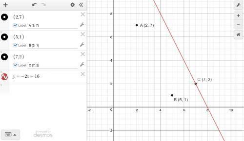 The endpoints of a side of rectangle abcd in the the coordinate plane are a(2,7) and b(5,1). find th