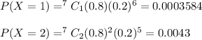 P(X=1)=^7C_1(0.8)(0.2)^6=0.0003584\\\\P(X=2)=^7C_2(0.8)^2(0.2)^5=0.0043