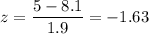 z=\dfrac{5-8.1}{1.9}=-1.63