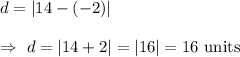 d=|14-(-2)|\\\\\Rightarrow\ d=|14+2|=|16|=16\text{ units}
