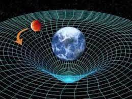 How does gravity correspond to the bending of the space-time fabric