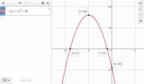 Find the x-intercepts of the parabola with vertex (-5,80) and y-intercept (0,-45). write your answer