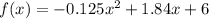 f(x) = -0.125x^{2} + 1.84x + 6