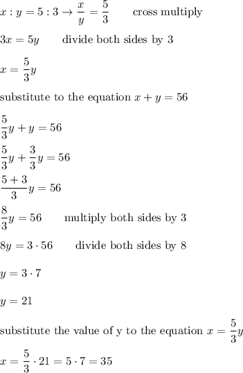 x:y=5:3\to\dfrac{x}{y}=\dfrac{5}{3}\qquad\text{cross multiply}\\\\3x=5y\qquad\text{divide both sides by 3}\\\\x=\dfrac{5}{3}y\\\\\text{substitute to the equation} \ x+y=56\\\\\dfrac{5}{3}y+y=56\\\\\dfrac{5}{3}y+\dfrac{3}{3}y=56\\\\\dfrac{5+3}{3}y=56\\\\\dfrac{8}{3}y=56\qquad\text{multiply both sides by 3}\\\\8y=3\cdot56\qquad\text{divide both sides by 8}\\\\y=3\cdot7\\\\y=21\\\\\text{substitute the value of y to the equation}\ x=\dfrac{5}{3}y\\\\x=\dfrac{5}{3}\cdot21=5\cdot7=35