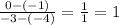 \frac{0-(-1)}{-3-(-4)}=\frac{1}{1}=1