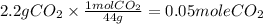 2.2g  CO_2 \times \frac{1mol CO_2}{44g} = 0.05 mole CO_2