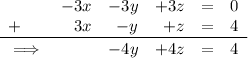 \begin{array}{lrrrcr}&-3x &-3y&+3z& =&0 \\ + & 3x& -y& +z& =& 4\\\cline{1-6}\\[-1.0em]\implies&&-4y &+ 4z&=&4\end{array}