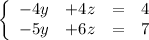 \left\{\begin{array}{rrcr}-4y &+4z&=&4\\ -5y &+6z&=&7\end{array}\right.