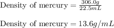 \text{Density of mercury}=\frac{306.0g}{22.5mL}\\\\\text{Density of mercury}=13.6g/mL