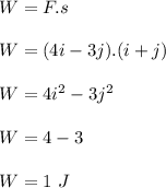 W = F. s\\\\W = (4i-3j) .(i + j)\\\\W = 4i^2 - 3j^2\\\\W = 4 - 3\\\\W = 1 \ J